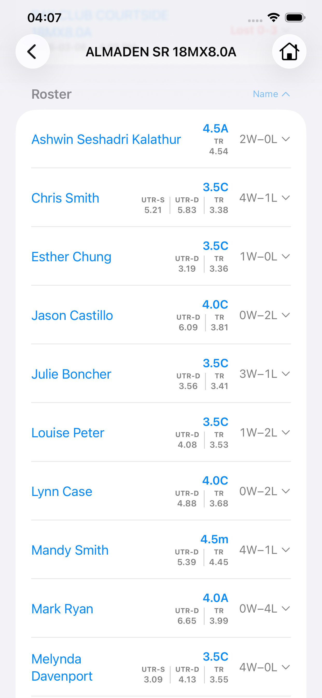 Team roster